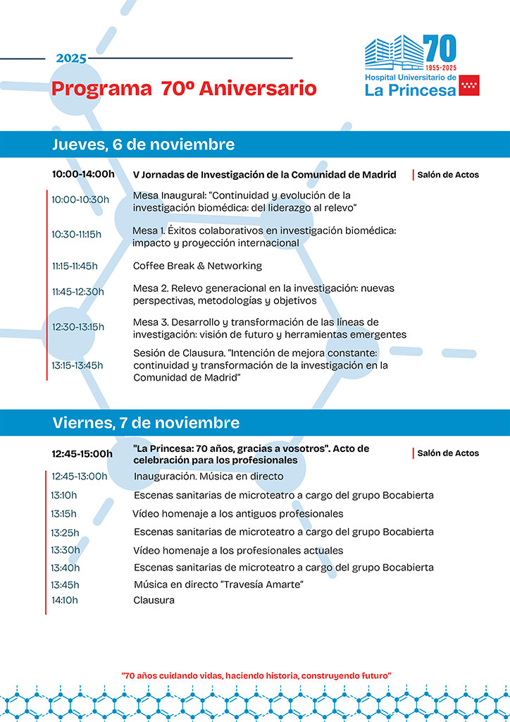 Programa-70-Aniversario-Hospital-Universitario-de-La-Princesa-1-2