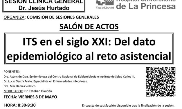 Sesión Clínica 8 de mayo – ITS en el siglo XXI: Del dato epidemiológico al reto asistencial